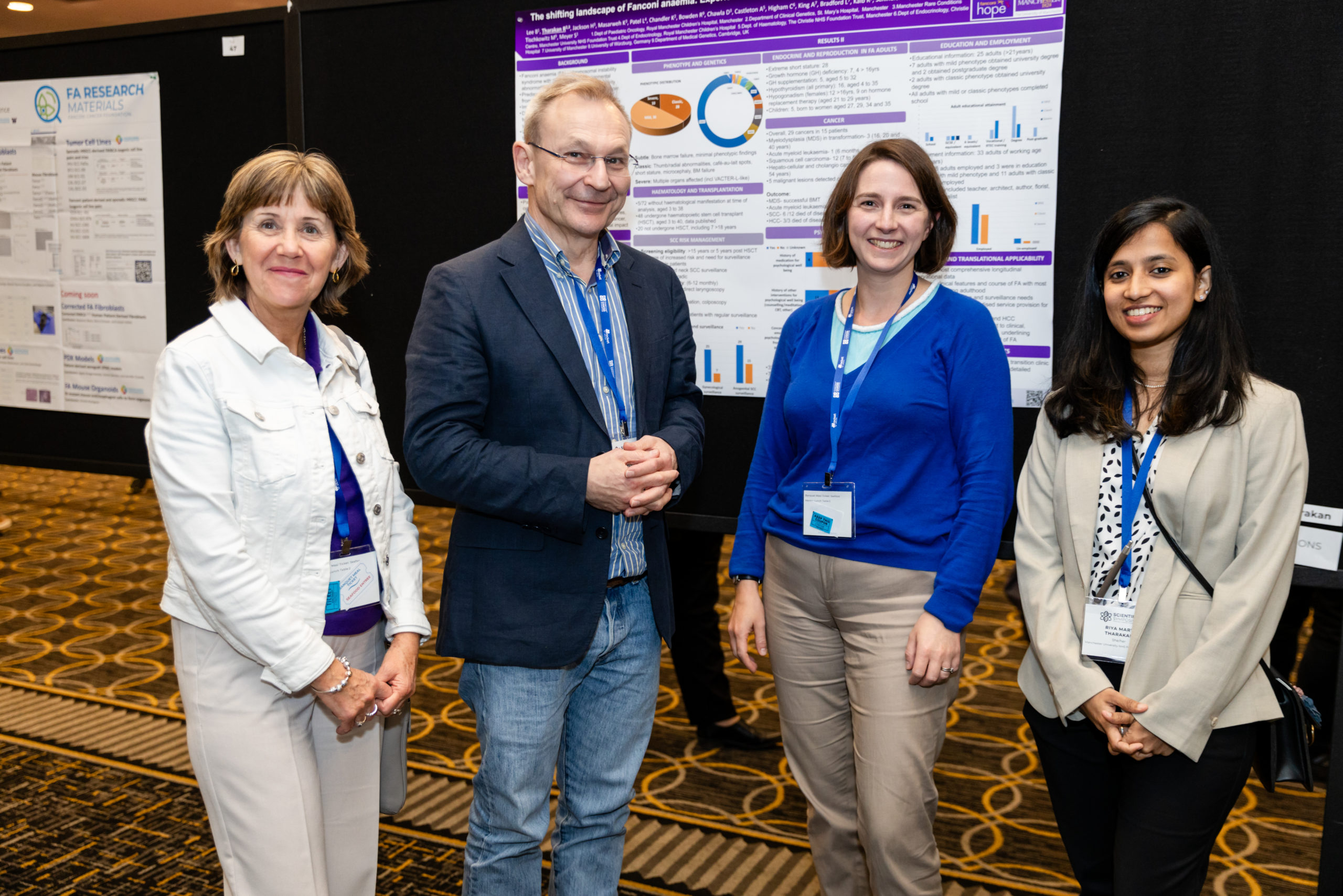 Recap of the 36th Annual Fanconi Anemia Scientific Symposium and Adult ...